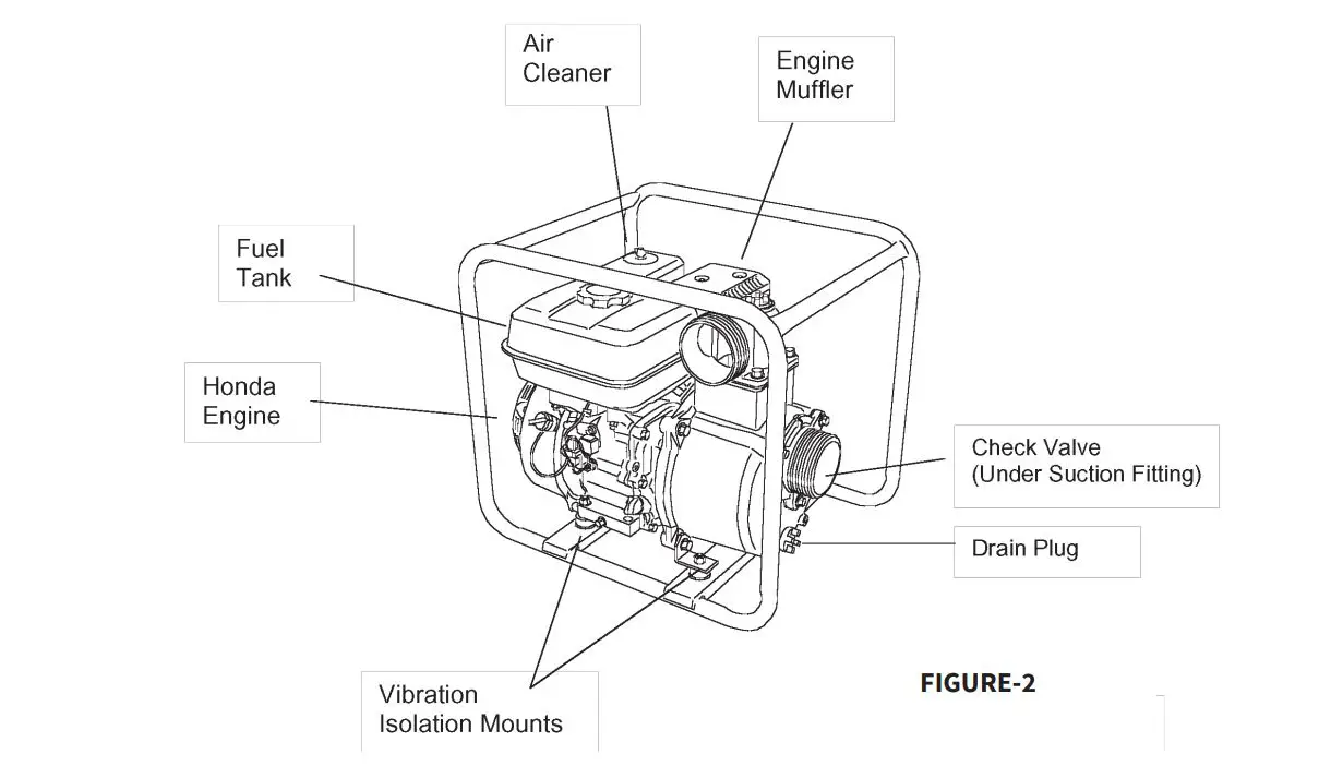 TOMAHAWK-TW3H-Water-Pump-2