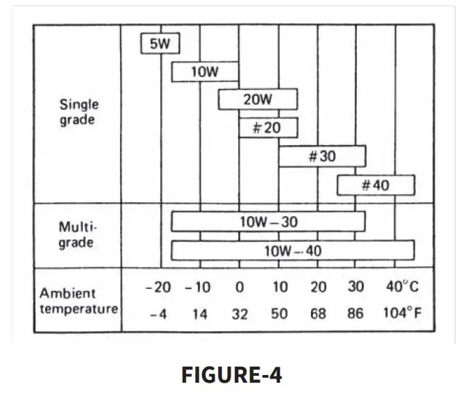 TOMAHAWK-TW3H-Water-Pump-4