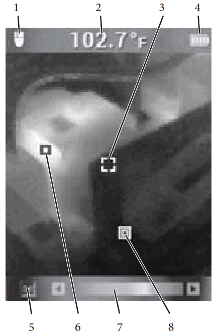 milwaukee M12 TD Thermal Detector - DISPLAY ELEMENTS