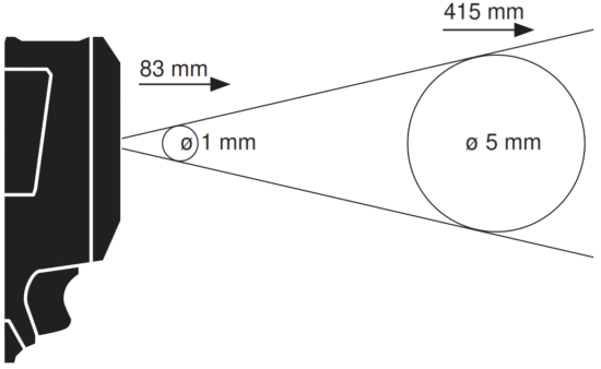 milwaukee M12 TD Thermal Detector - THE LASER INDICATORS