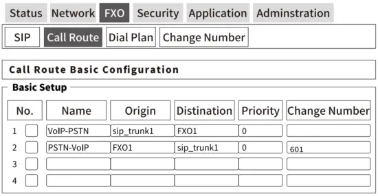 Call Route Configuration