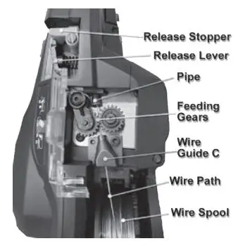 BNT-25X Battery Powered Rebar Tying Gun Instruction Manual - How to remove the wire coil spool