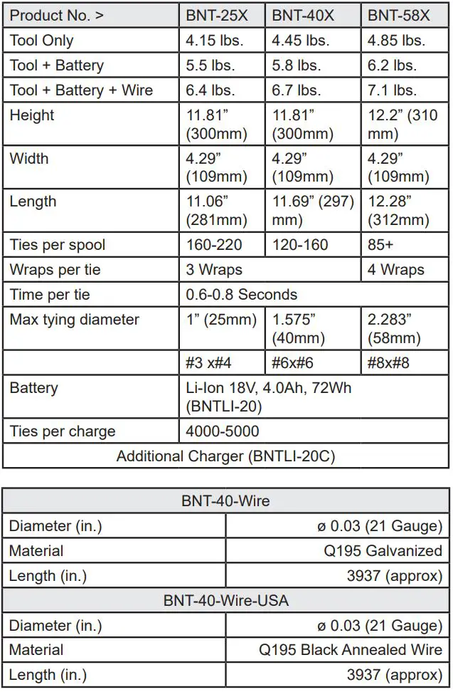BNT-25X Battery Powered Rebar Tying Gun Instruction Manual - Technical Data