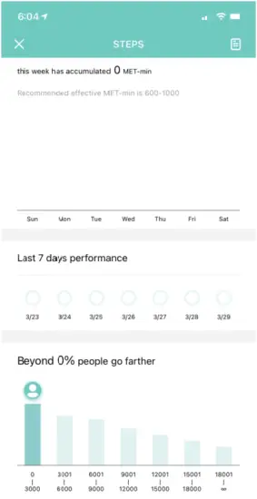 VASTKING Fit M3 - App Interfaces 6