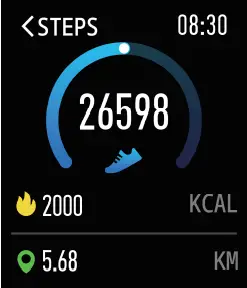 VASTKING Fit M3 - Interface switch 4