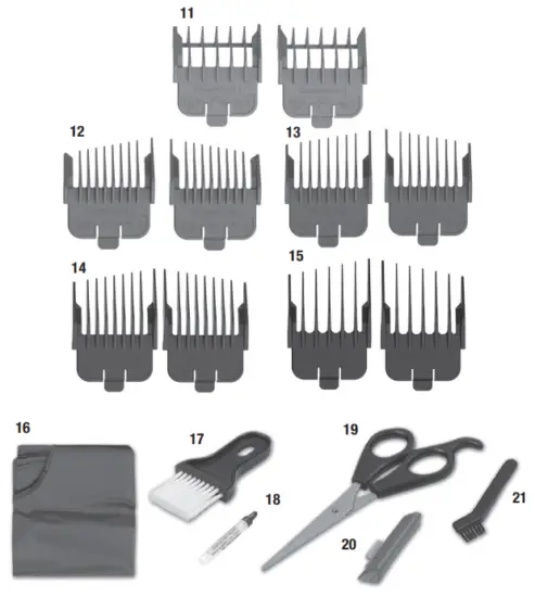 REMINGTON HC4060 Easy Fade Hair Trimmer Haircut Kit - FIG 2