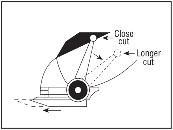 REMINGTON HC4060 Easy Fade Hair Trimmer Haircut Kit - FIG 9