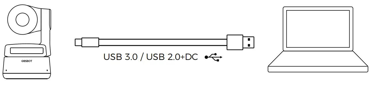 OBSBOT Tiny 4K AI Powered PTZ 4K Webcam - fig 1