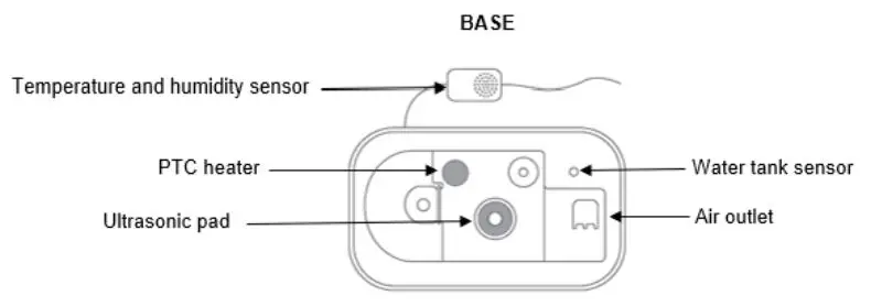 MEACO-Deluxe-202-Humidifier-and-Air-Purifier-FIG-21