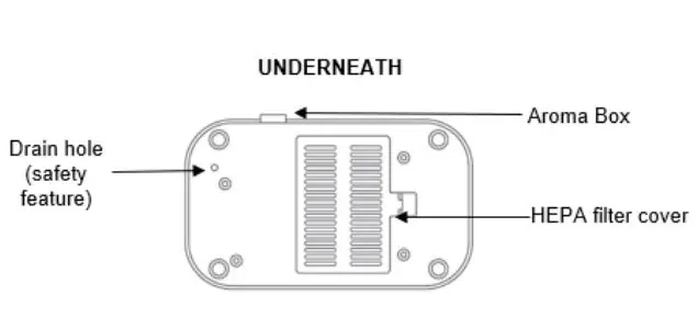 MEACO-Deluxe-202-Humidifier-and-Air-Purifier-FIG-22