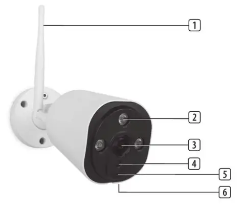 smartwares Wireless Security Camera Overview
