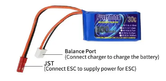 RadioLink A560 3D Fixed Wing Vertical Flight with 1 Switch FIG 11