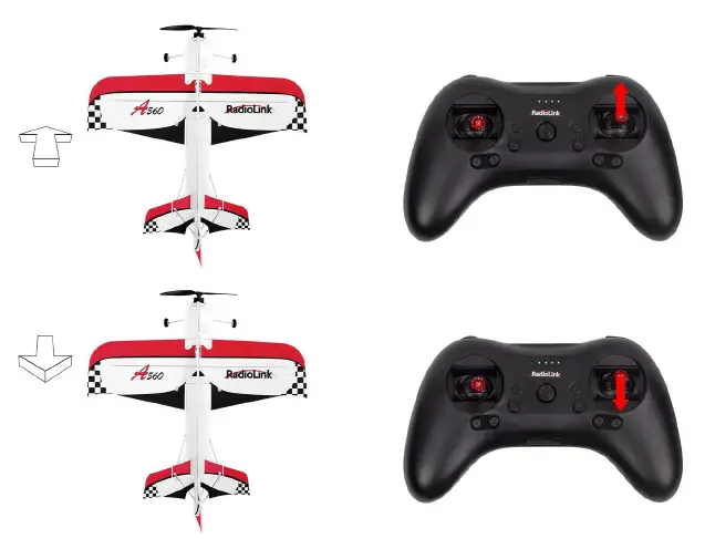 RadioLink A560 3D Fixed Wing Vertical Flight with 1 Switch FIG 16