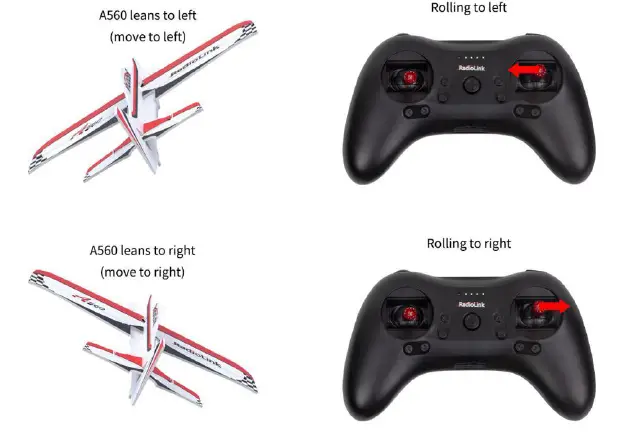 RadioLink A560 3D Fixed Wing Vertical Flight with 1 Switch FIG 18
