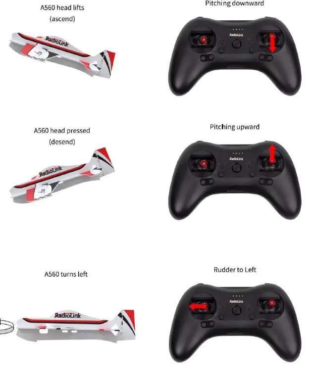 RadioLink A560 3D Fixed Wing Vertical Flight with 1 Switch FIG 19