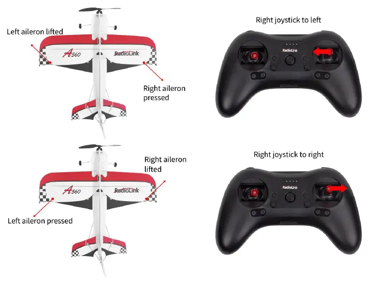 RadioLink A560 3D Fixed Wing Vertical Flight with 1 Switch FIG 22