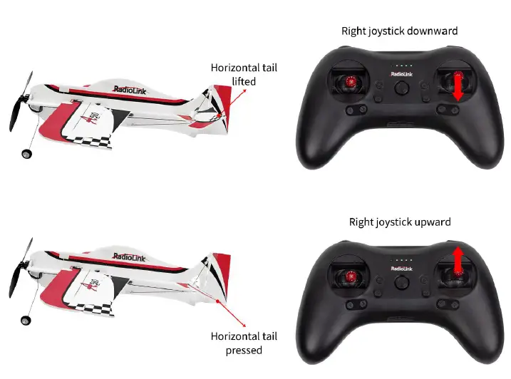 RadioLink A560 3D Fixed Wing Vertical Flight with 1 Switch FIG 23