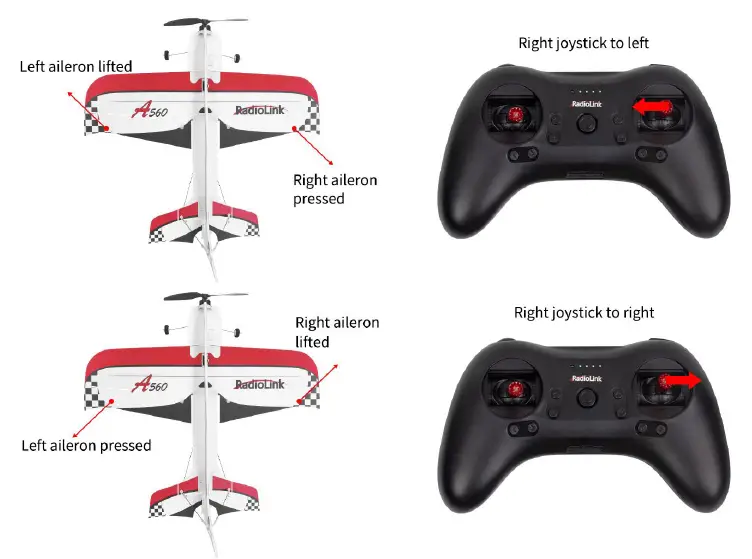 RadioLink A560 3D Fixed Wing Vertical Flight with 1 Switch FIG 26