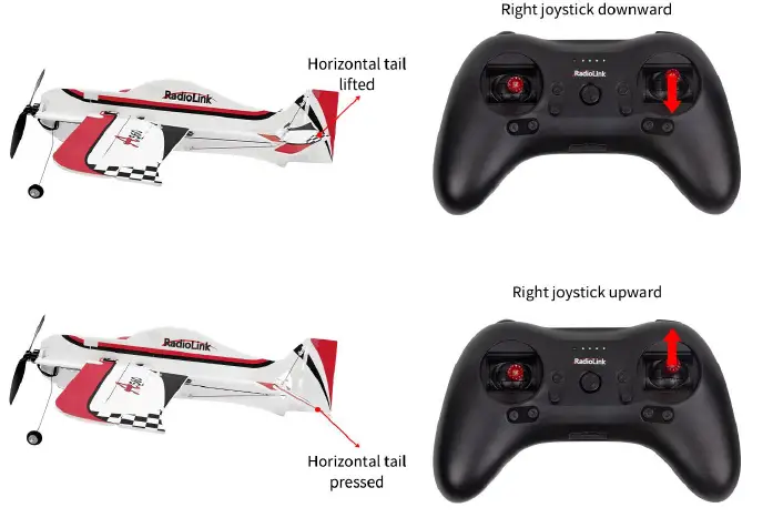 RadioLink A560 3D Fixed Wing Vertical Flight with 1 Switch FIG 27