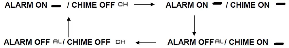 EUROtops BK559 Multifunction Watch 6