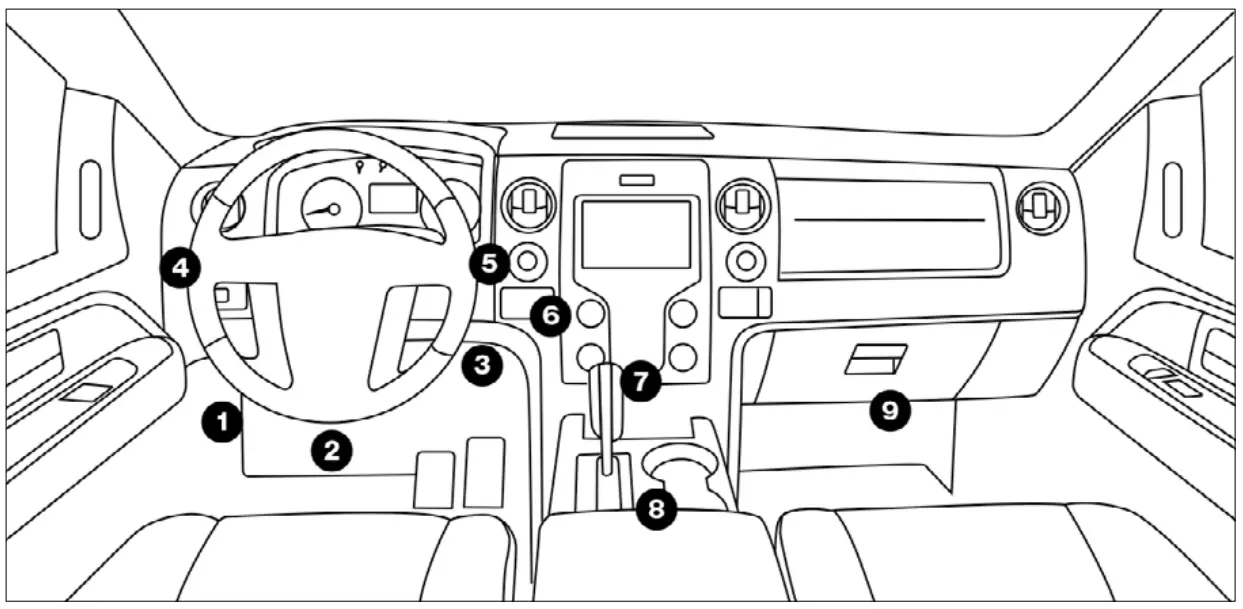 Possible DLC Location