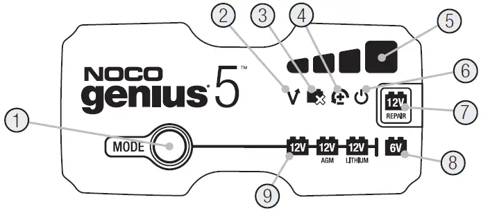 NOCO GENIUS5 5A Fully Automatic Smart Charger fig 3