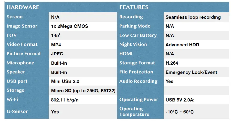 OTUS IMAGING D310F Connected Vehicle Camera FIG 1