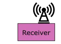 RPH20-Smart-Foal-Foaling -Alarm-System-Repeater-7