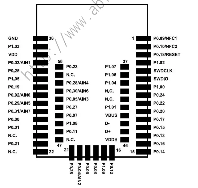 Shenzhen-Chuanghongxin-Intelligent-Technology-Bluetooth-5.2-Ready-Multi-Protocol-Module-2