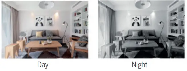 beafon-TRACER-1T-Smarthome-fig-15