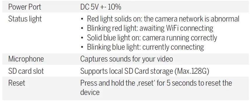 beafon-TRACER-1T-Smarthome-fig-19