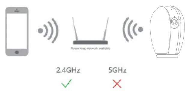 beafon-TRACER-1T-Smarthome-fig-6