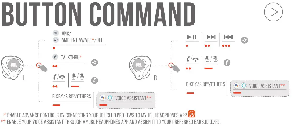 JBL Club Pro Plus TWS Wireless Earbuds - BUTTON COMMAND