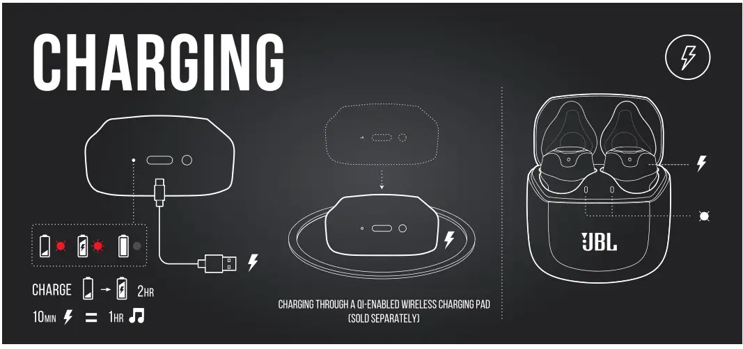 JBL Club Pro Plus TWS Wireless Earbuds - Charging