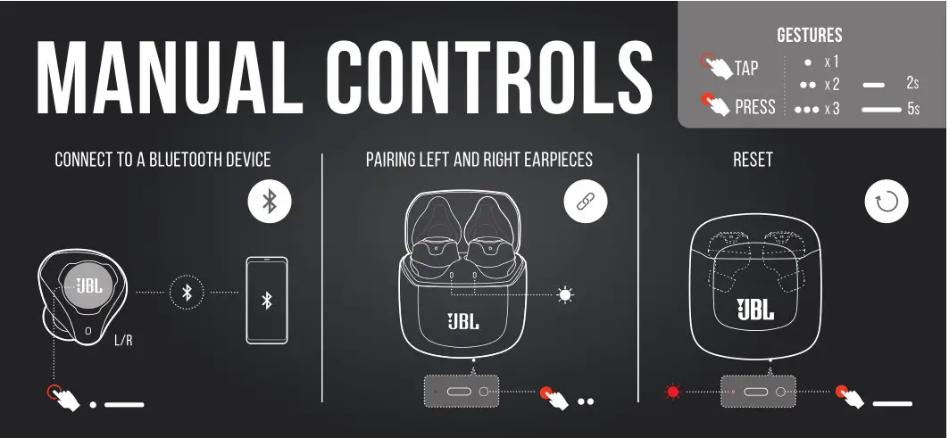 JBL Club Pro Plus TWS Wireless Earbuds - MANUAL CONTROLS