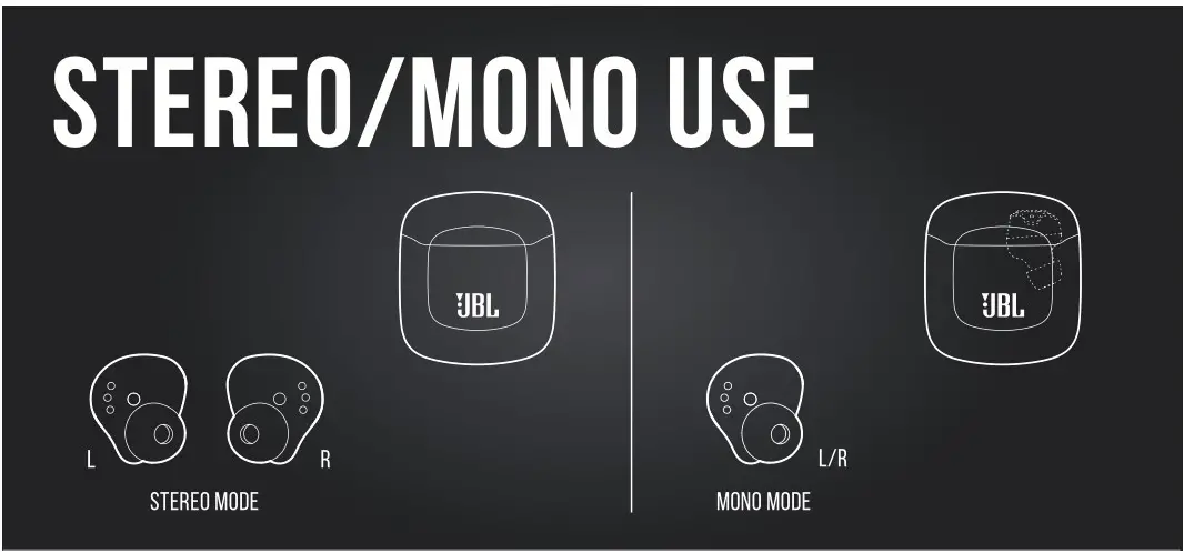 JBL Club Pro Plus TWS Wireless Earbuds - Stereo or Mono USE