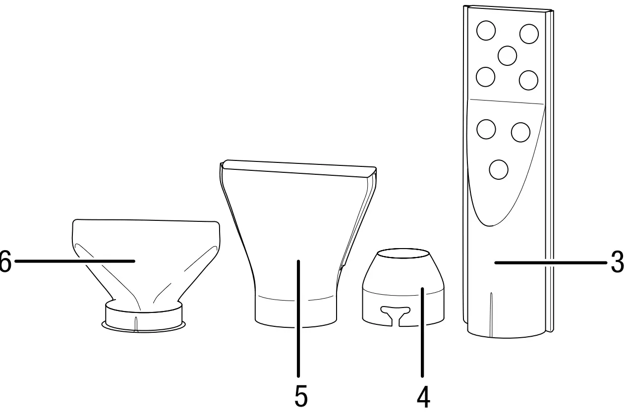 TROTEC HYSTREAM 2100 Heat Gun Overview