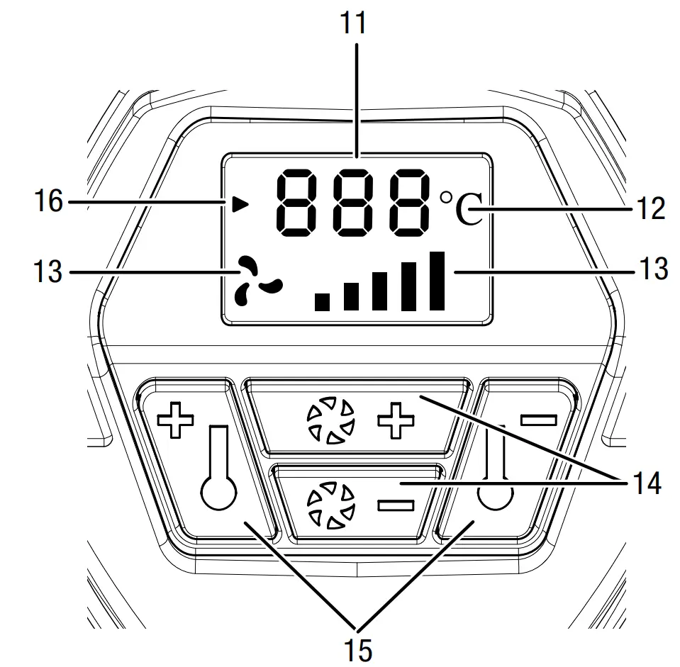 TROTEC HYSTREAM 2100 Heat Gun Overview