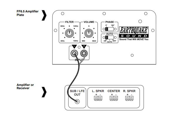 Earthquake-Sound-FF6.5 6.5-Inch-Front-Firing-Subwoofer5