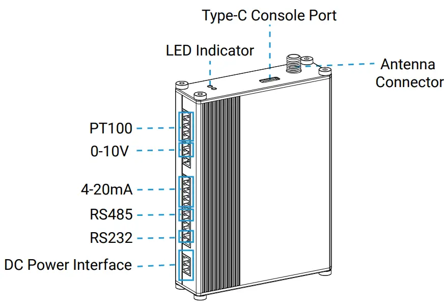Hardware Introduction
