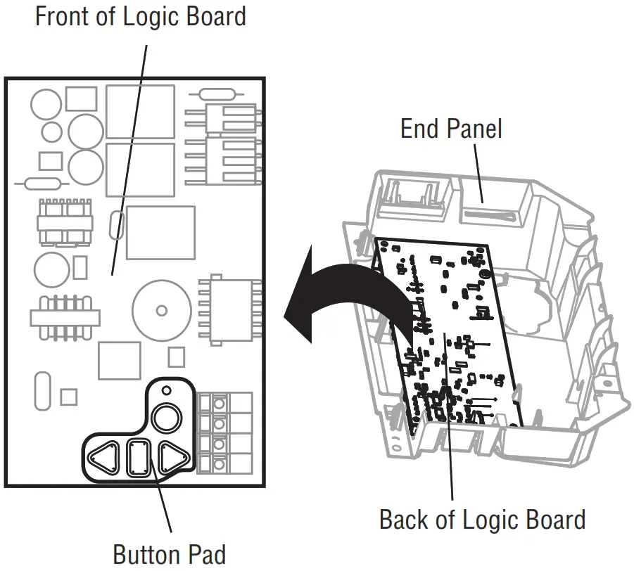 Chamberlain 050DCTBFMC CLOGIC BOARD REPLACEMENT - FIG 7