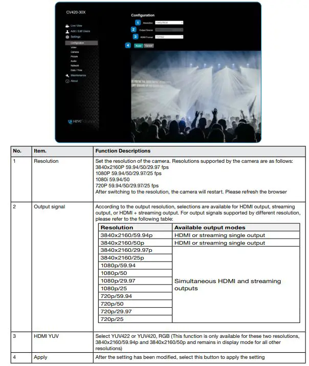 Marshall-CV420-30X-Compact-4K60-30X-Zoom-Camera-12GSDI-HDMI,-and-IP-(HEVC)-fig-17