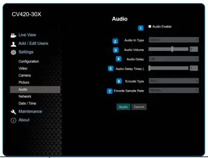 Marshall-CV420-30X-Compact-4K60-30X-Zoom-Camera-12GSDI-HDMI,-and-IP-(HEVC)-fig-21