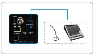 Marshall-CV420-30X-Compact-4K60-30X-Zoom-Camera-12GSDI-HDMI,-and-IP-(HEVC)-fig-6