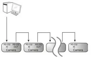 Marshall-CV420-30X-Compact-4K60-30X-Zoom-Camera-12GSDI-HDMI,-and-IP-(HEVC)-fig-7