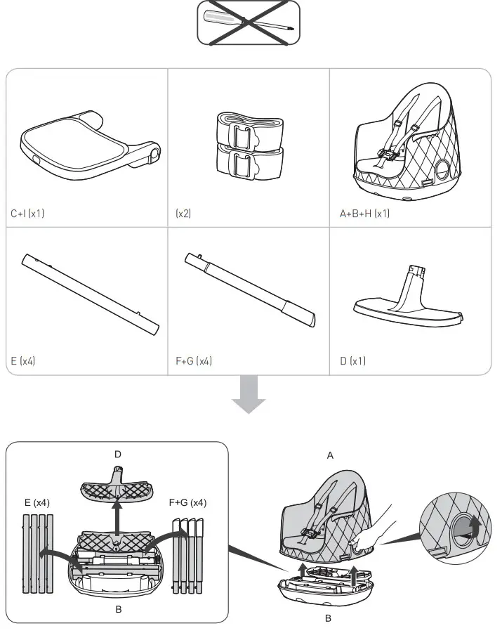 KeTeR MULTI DINE 3 in 1 Easy Pack High Chair - ASSEMBLY PARTS