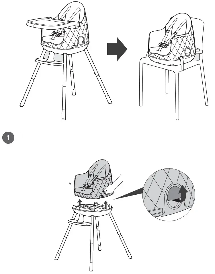 KeTeR MULTI DINE 3 in 1 Easy Pack High Chair - Booster