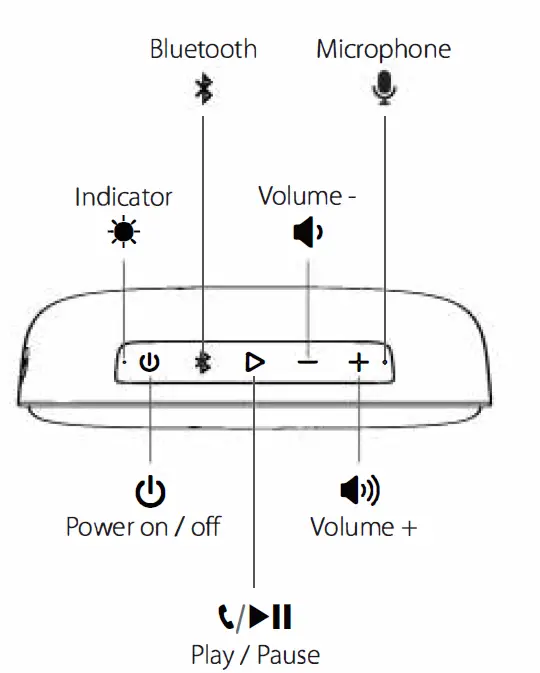 Tribit TS-BTS21 Portable Wireless Speaker-fig2