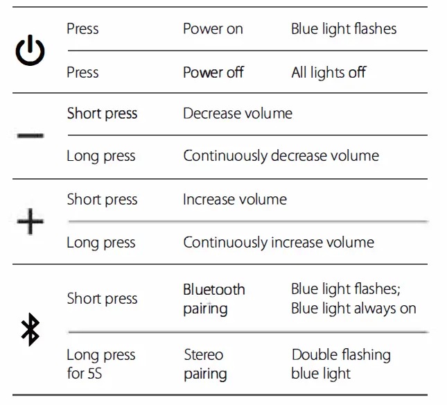 Tribit TS-BTS21 Portable Wireless Speaker-fig4