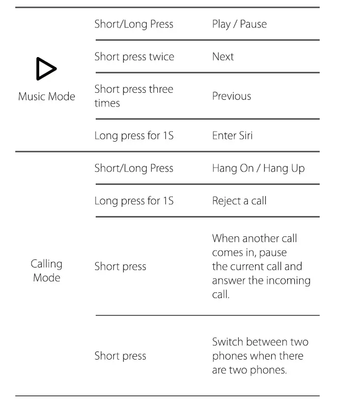Tribit TS-BTS21 Portable Wireless Speaker-fig5